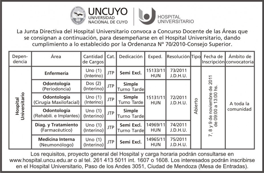 imagen Convocatoria a concursos en Área de Odontología del Hospital Universitario