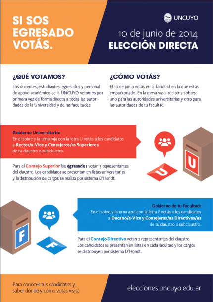 imagen Cómo Votar?