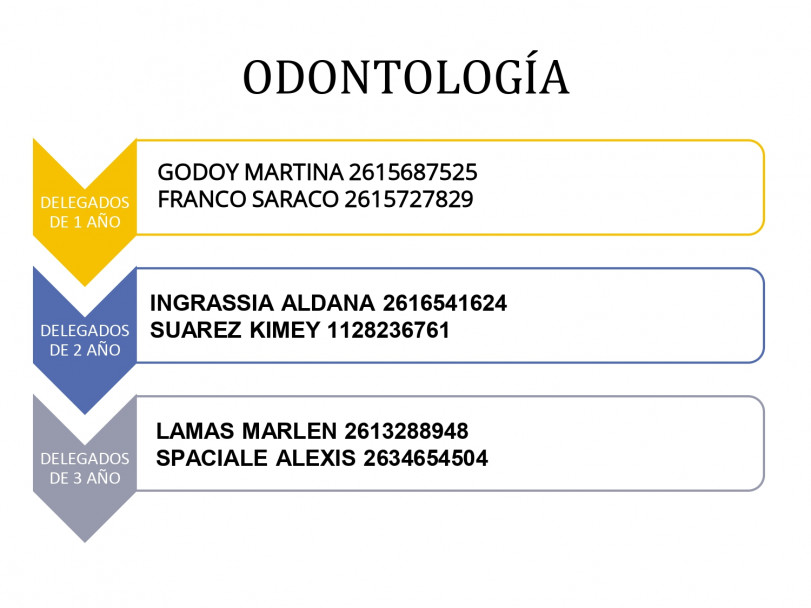 imagen COVID-19: Equipo Soporte Alumnos