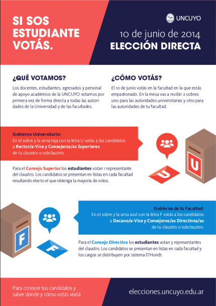 imagen Cómo Votar?