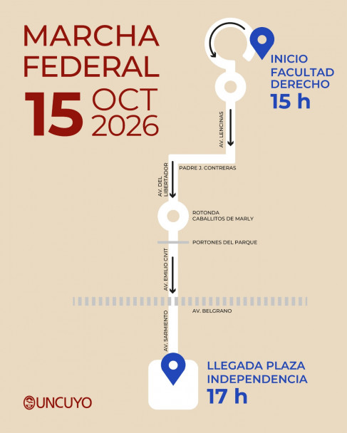 imagen Recorrido