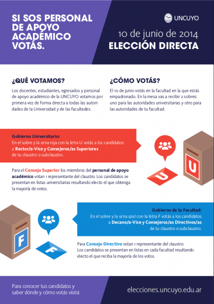 imagen Cómo Votar?