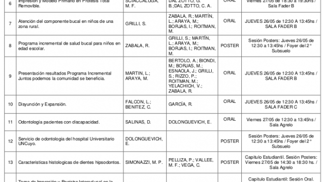 imagen CRONOGRAMA Temas Libres y Pósters