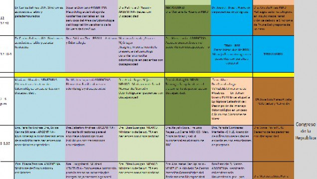 imagen Docentes de nuestra Facultad expondrán en el I CONGRESO LATINOAMERICANO de ODONTOLOGÍA para PACIENTES con NECESIDADES ESPECIALES 